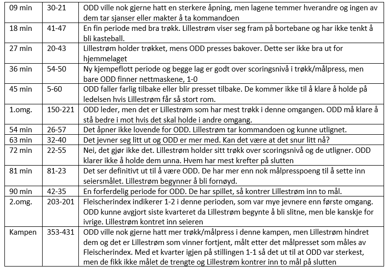 Pressmåling